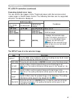 Preview for 87 page of Dukane 8113 User'S Manual And Operating Instructions And Operating Instructions