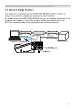 Предварительный просмотр 9 страницы Dukane 8120WI User Manual