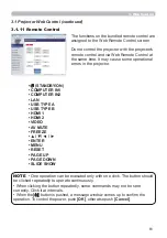 Preview for 61 page of Dukane 8120WI User Manual