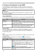 Предварительный просмотр 90 страницы Dukane 8120WI User Manual