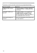 Preview for 108 page of Dukane 8120WI User Manual