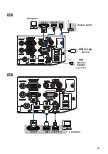 Preview for 25 page of Dukane 8122WI User Manual