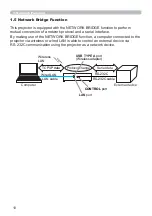 Preview for 10 page of Dukane 8133WISS User Manual