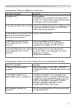 Preview for 111 page of Dukane 8133WISS User Manual