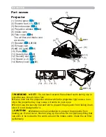 Preview for 4 page of Dukane 8133WSS User Manual – Operating Manual