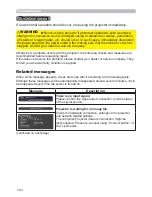 Preview for 104 page of Dukane 8133WSS User Manual – Operating Manual