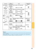 Предварительный просмотр 27 страницы Dukane 8201 Operation Manual