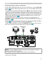 Предварительный просмотр 13 страницы Dukane 8230W User Manual