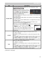 Предварительный просмотр 35 страницы Dukane 8230W User Manual