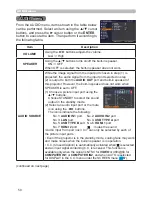 Предварительный просмотр 50 страницы Dukane 8230W User Manual