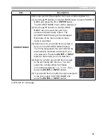 Предварительный просмотр 55 страницы Dukane 8230W User Manual