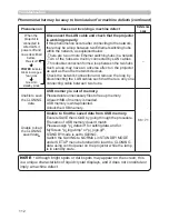 Предварительный просмотр 112 страницы Dukane 8230W User Manual