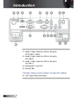 Preview for 11 page of Dukane 8404 User Manual