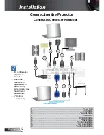 Preview for 13 page of Dukane 8404 User Manual