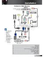 Preview for 14 page of Dukane 8404 User Manual