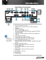 Preview for 10 page of Dukane 8406A User Manual