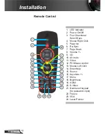 Preview for 11 page of Dukane 8406A User Manual