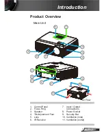 Preview for 9 page of Dukane 8412 User Manual