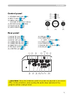 Preview for 7 page of Dukane 8755G-RJ User Manual