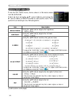 Preview for 28 page of Dukane 8755G-RJ User Manual