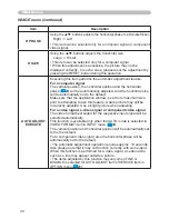 Preview for 32 page of Dukane 8755G-RJ User Manual