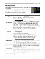 Preview for 33 page of Dukane 8755G-RJ User Manual