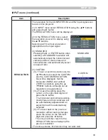 Preview for 35 page of Dukane 8755G-RJ User Manual