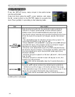 Preview for 36 page of Dukane 8755G-RJ User Manual