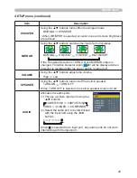 Preview for 37 page of Dukane 8755G-RJ User Manual