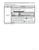 Preview for 39 page of Dukane 8755G-RJ User Manual