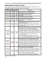 Preview for 62 page of Dukane 8755G-RJ User Manual