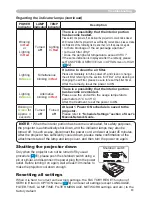 Preview for 63 page of Dukane 8755G-RJ User Manual