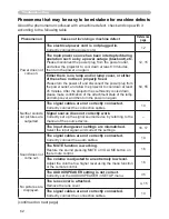 Preview for 64 page of Dukane 8755G-RJ User Manual