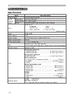 Preview for 66 page of Dukane 8755G-RJ User Manual