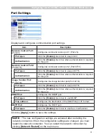 Preview for 77 page of Dukane 8755G-RJ User Manual