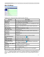 Preview for 79 page of Dukane 8755G-RJ User Manual