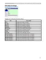 Preview for 81 page of Dukane 8755G-RJ User Manual