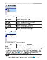 Preview for 90 page of Dukane 8755G-RJ User Manual