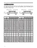 Preview for 105 page of Dukane 8755G-RJ User Manual