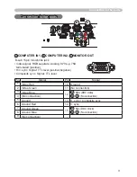 Preview for 106 page of Dukane 8755G-RJ User Manual