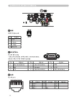 Preview for 109 page of Dukane 8755G-RJ User Manual