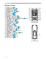 Preview for 6 page of Dukane 8755J-RJ User Manual