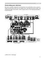 Preview for 9 page of Dukane 8755J-RJ User Manual