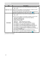 Preview for 40 page of Dukane 8755J-RJ User Manual