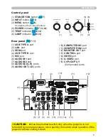 Preview for 6 page of Dukane 8755K-RJ User Manual