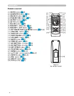 Preview for 7 page of Dukane 8755K-RJ User Manual