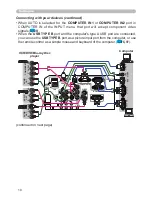 Preview for 11 page of Dukane 8755K-RJ User Manual