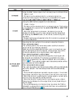 Preview for 36 page of Dukane 8755K-RJ User Manual