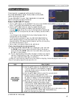 Preview for 48 page of Dukane 8755K User Manual