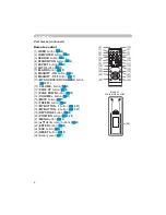 Preview for 6 page of Dukane 8755L-RJ User Manual